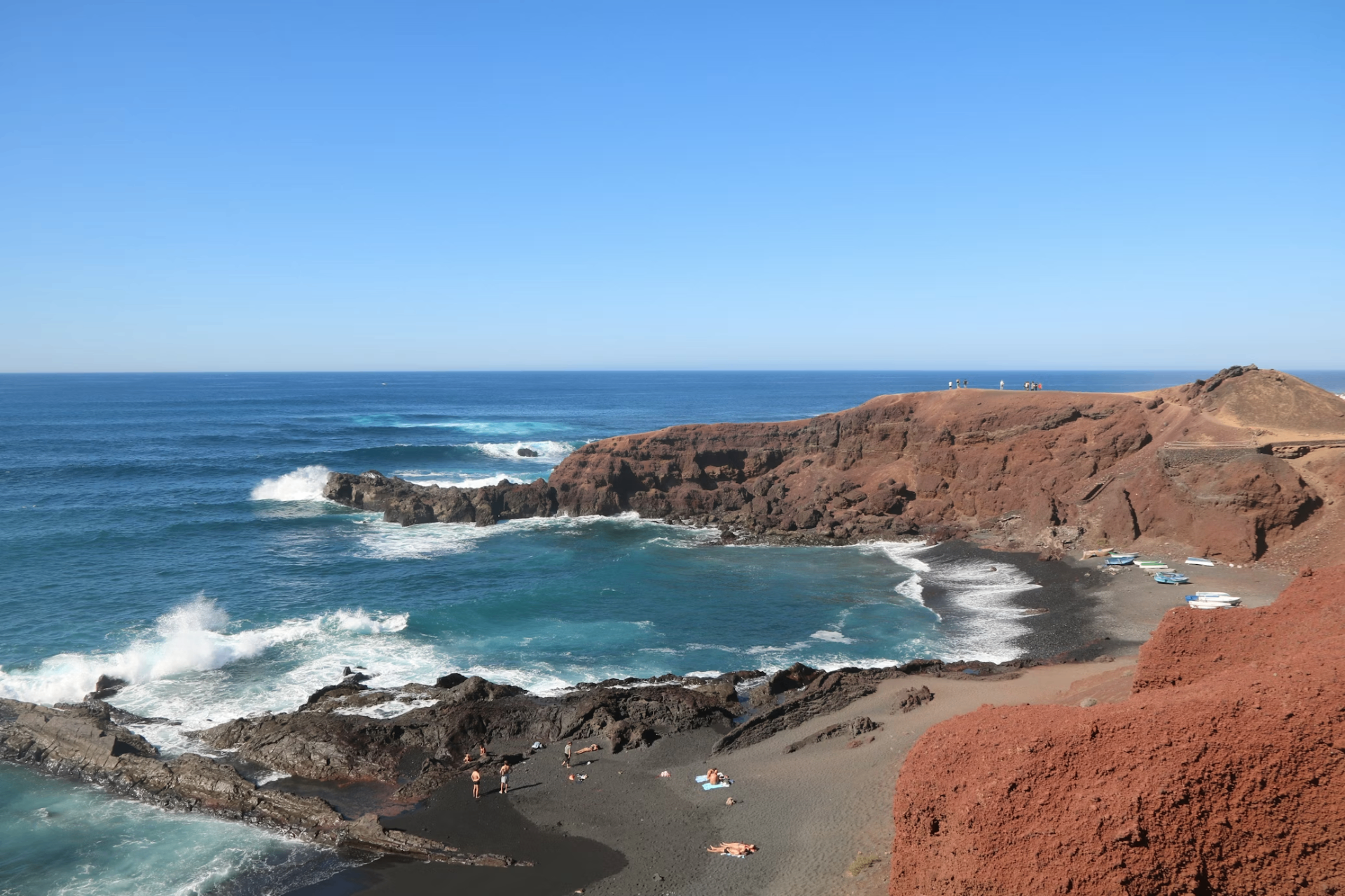 The Canary Islands — The Safe Pair of Hands